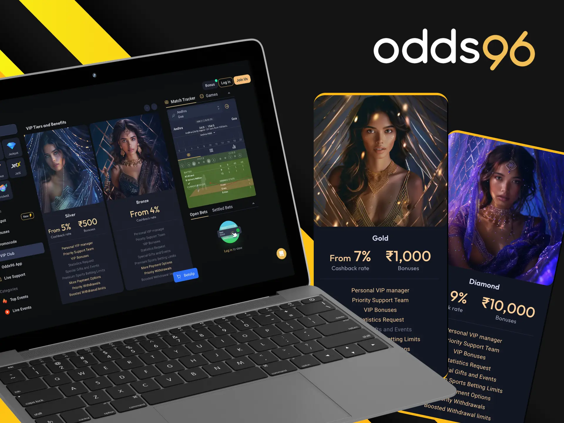 Climb the VIP ranks at Odds96 to unlock even more lucrative prizes and benefits.