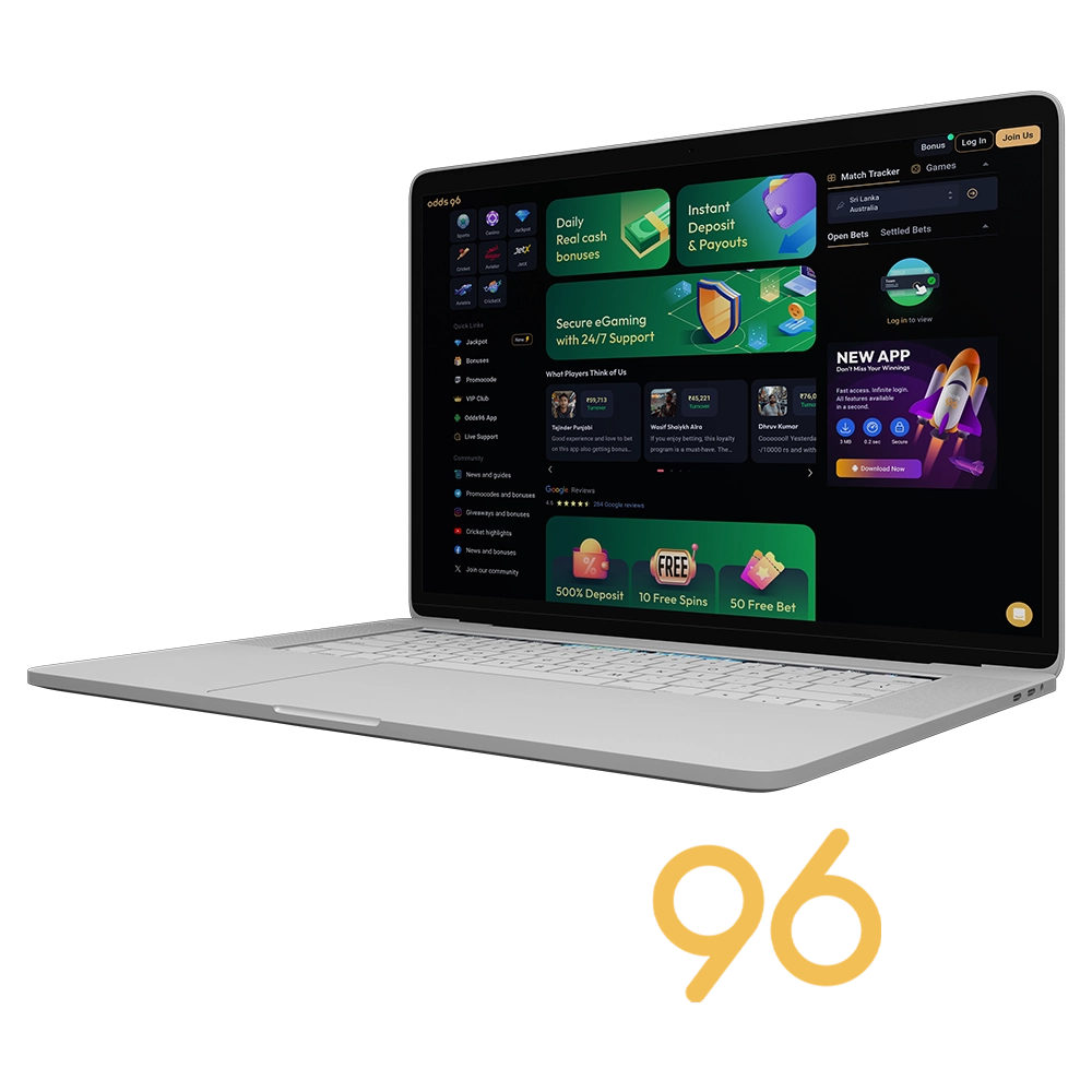 Take a look at the organizations and platforms that have teamed up with Odds96.